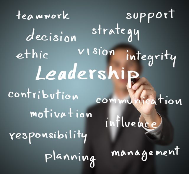 http://incedogroup.com/wp-content/uploads/2012/06/5-Skills-Essential-For-Good-Leadership.jpg